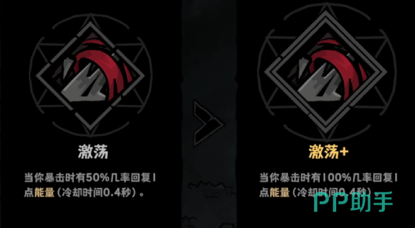 灰烬之国小红帽天赋加点示意图