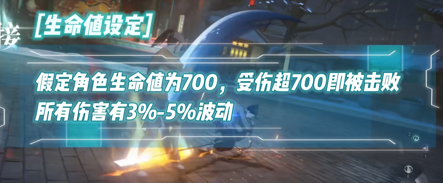 生命值与伤害浮动示意