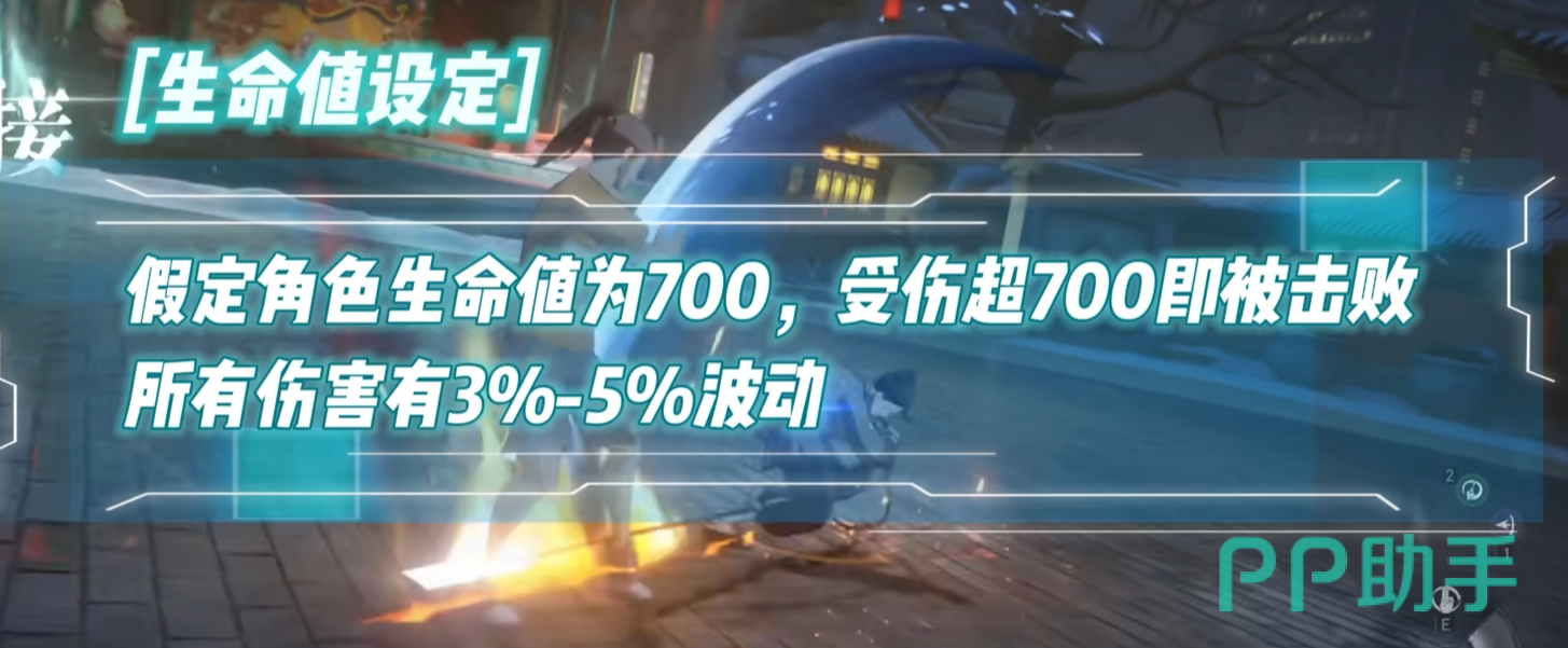 生命值与伤害浮动示意