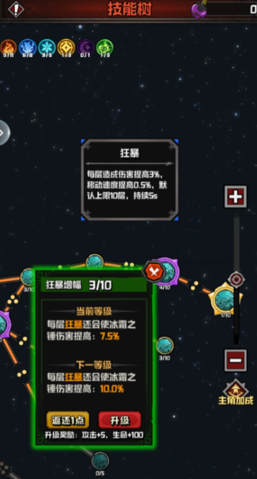 幻想之刃秘境副本资源拾取示意