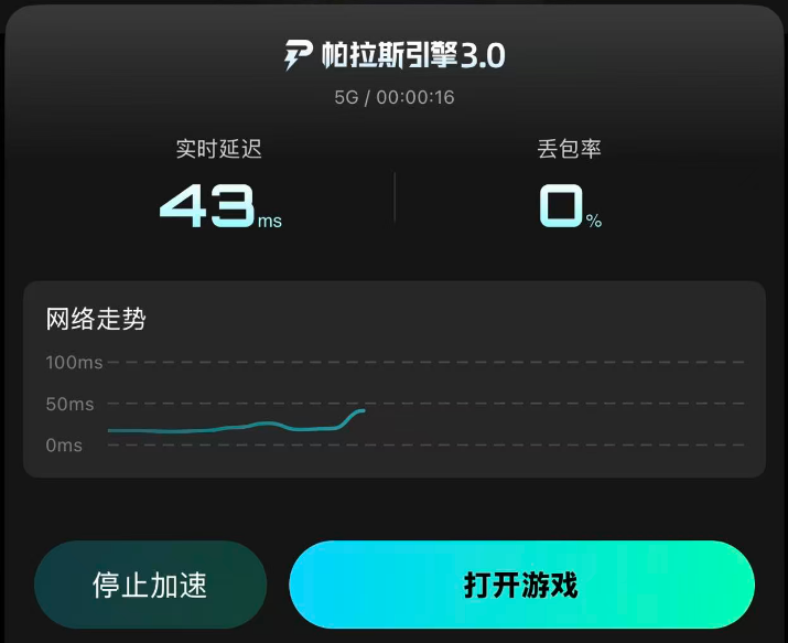 biubiu加速器实测结果汇总图：国服延迟稳定性与资源占用双优表现
