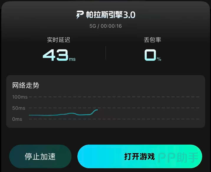biubiu加速器实测结果汇总图:国服延迟稳定性与资源占用双优表现