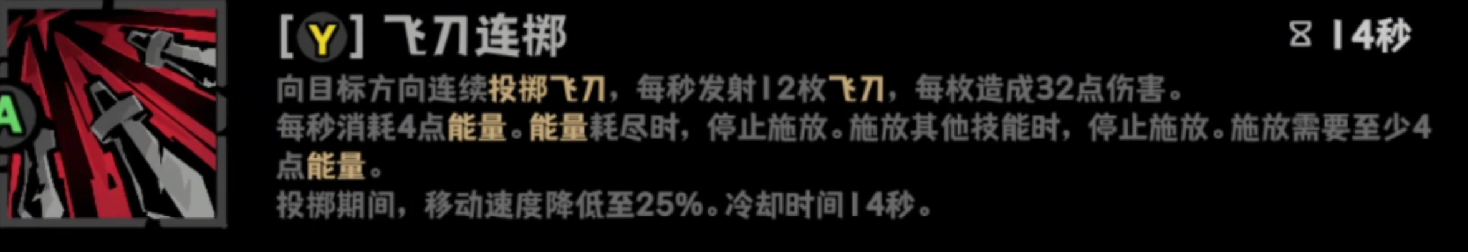 灰烬之国小红帽技能图标