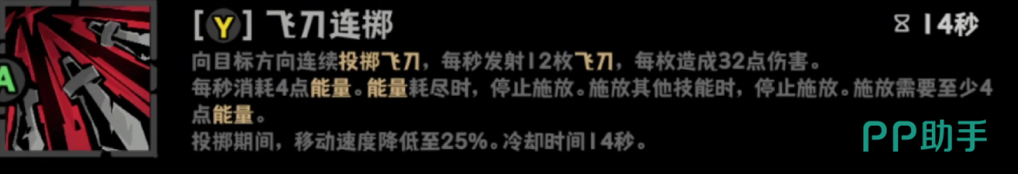 灰烬之国小红帽技能图标