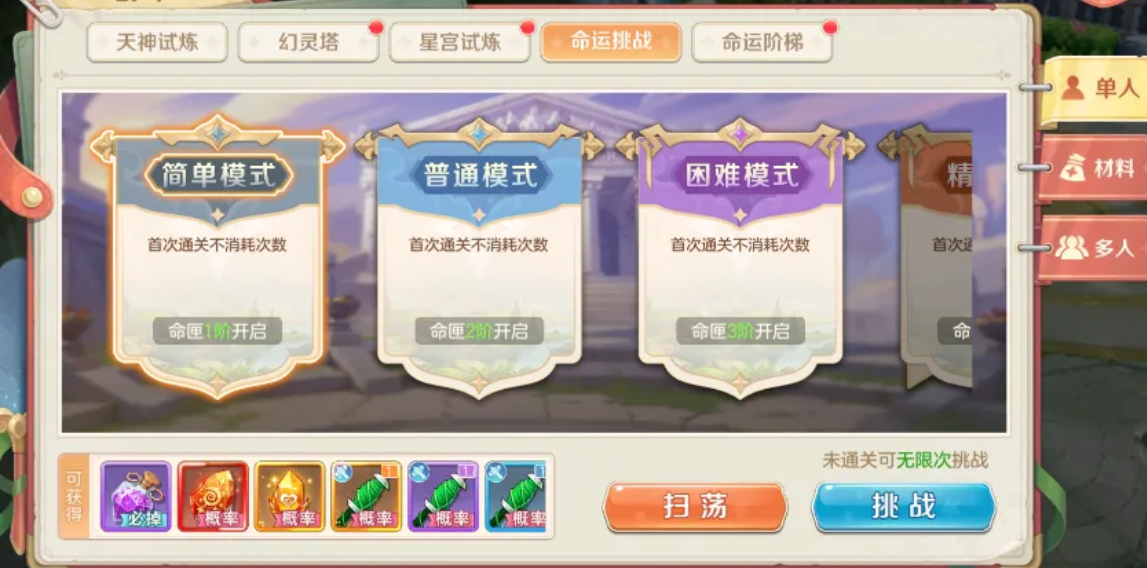 命运挑战副本奖励预览