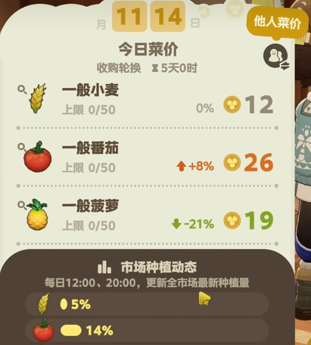 星布谷地收菜全流程总结图