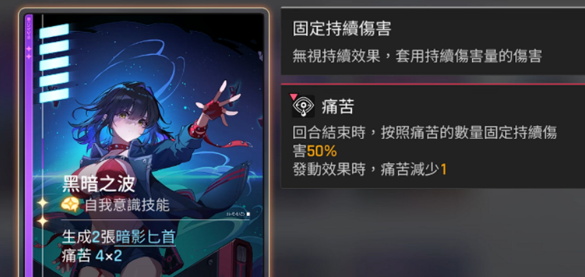 暗影上膛技能效果示意图