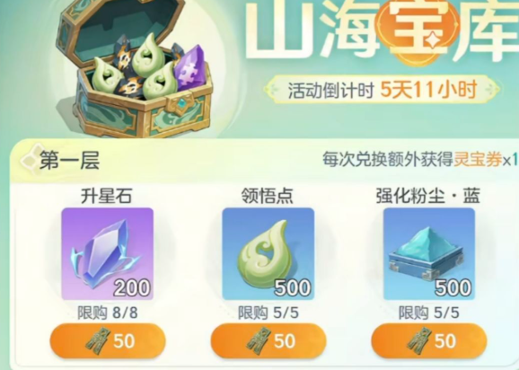 聚宝盆四档奖励结构图
