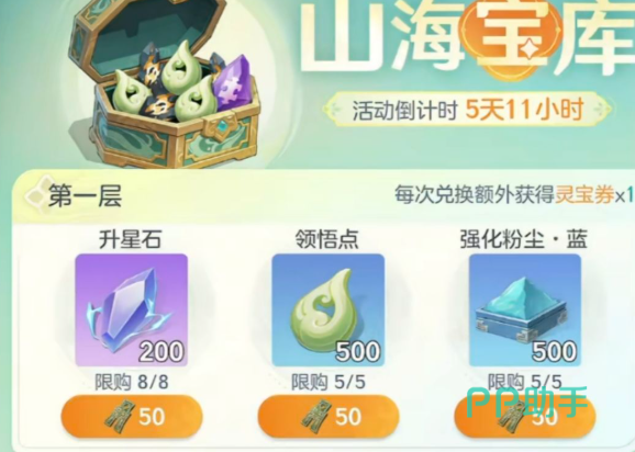 聚宝盆四档奖励结构图