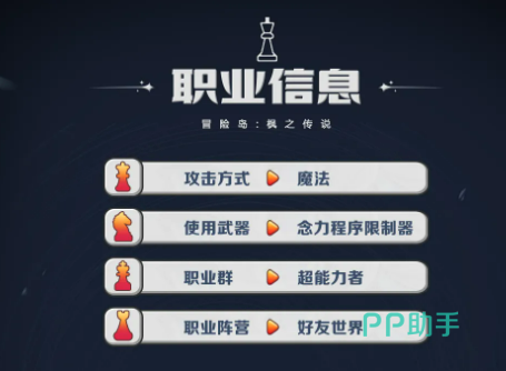 凯内西斯属性加点示意图