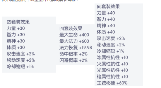 耀世格斗战力养成资源分布图