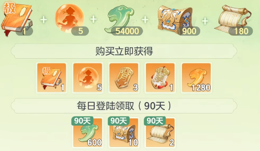 宗师之上宝物升级界面：三类宝物等级对比示意