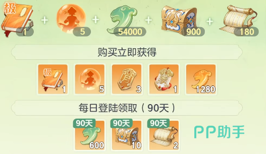 宗师之上宝物升级界面:三类宝物等级对比示意