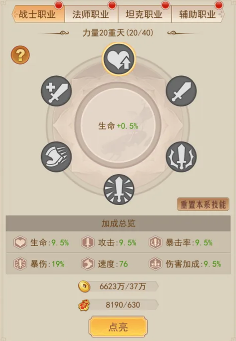 萌神战姬零氪阵容搭配示意图