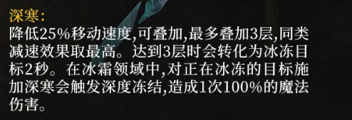 深寒状态叠加说明图