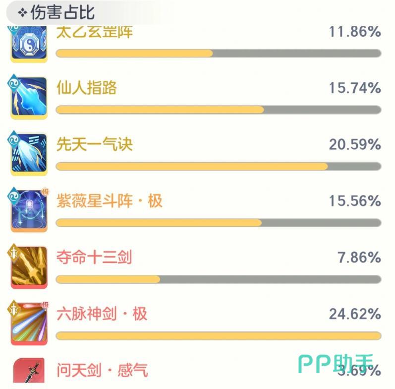 武当与剑阁属性需求对比图