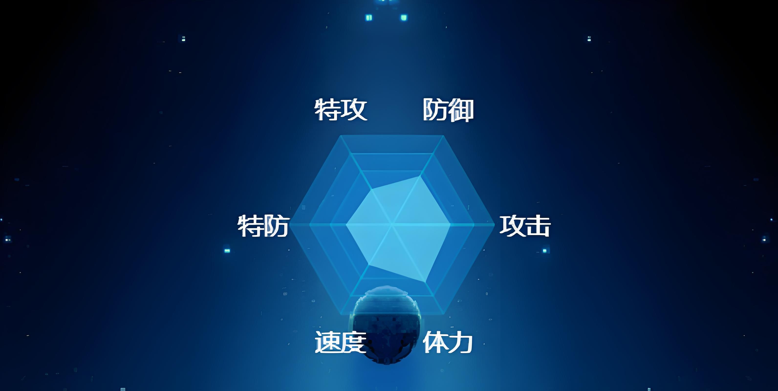 萨斯洛克养成资源界面示意图