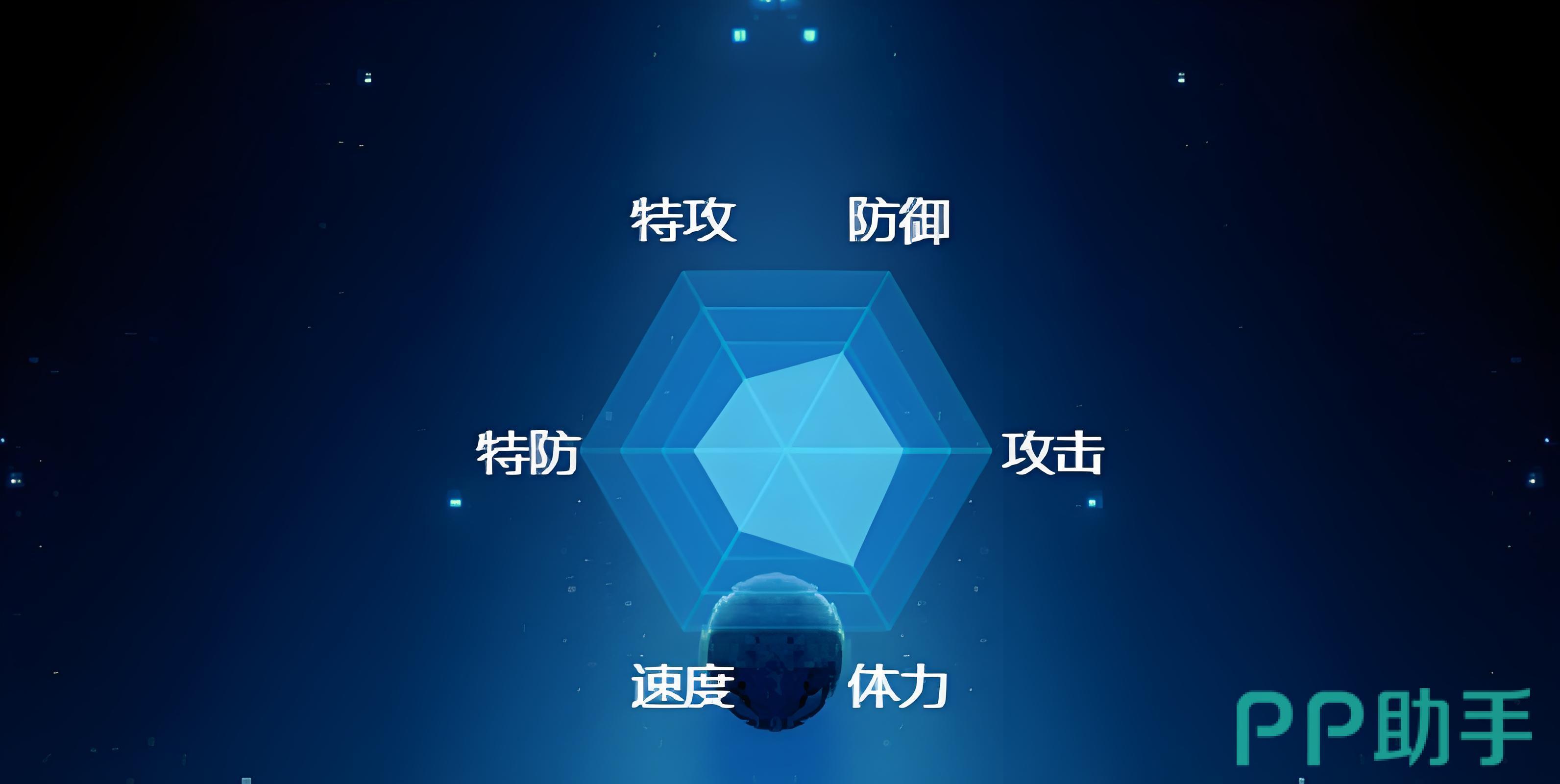 萨斯洛克养成资源界面示意图