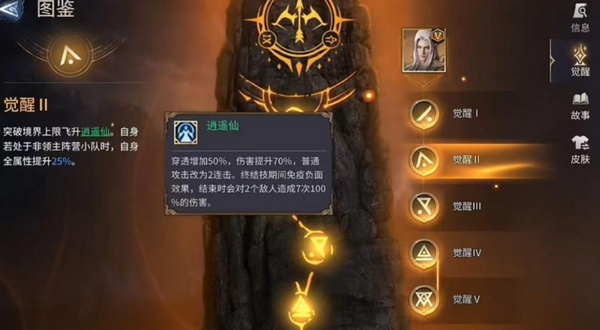 剑君顾缺四觉五觉效果详解图