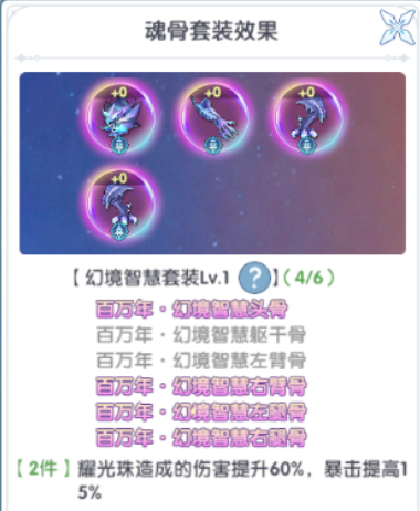 宁荣荣技能释放顺序与Boss阶段应对示意图