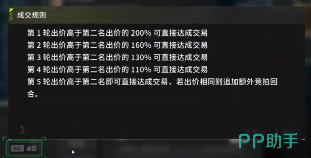 竞拍之王非洲之心游戏界面展示