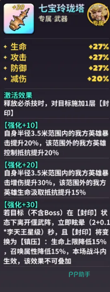 装备搭配方案示意图