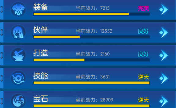耀世格斗四象之城副本区域机制示意图