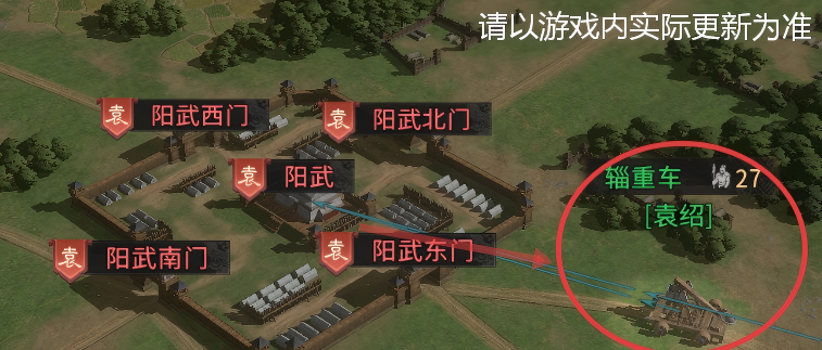 乌巢辎重车运行机制图