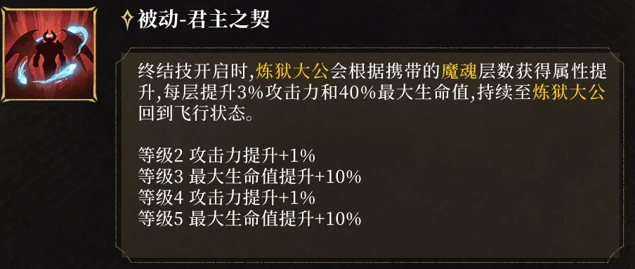 君主之契被动加成示意图