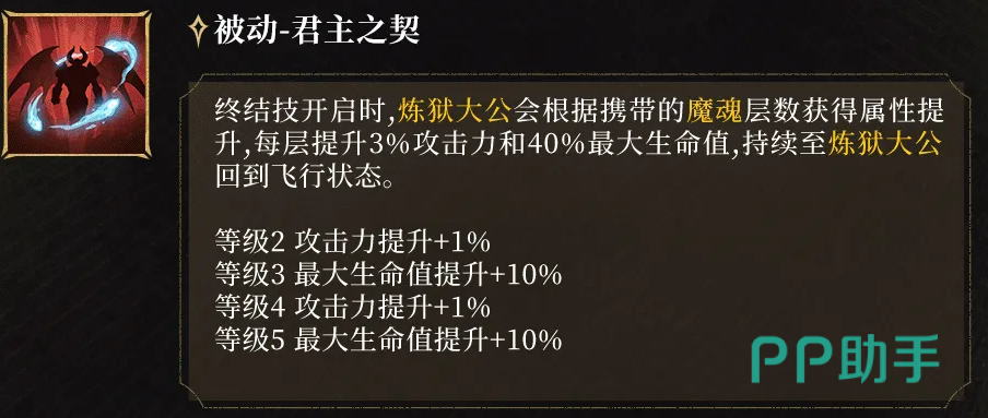 君主之契被动加成示意图