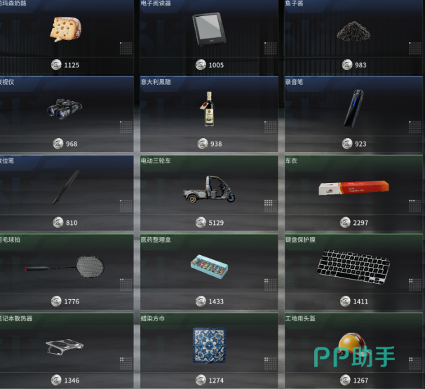 竞拍之王拍品分类示意图