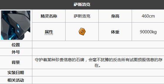 萨斯洛克坚毅领域技能效果演示图