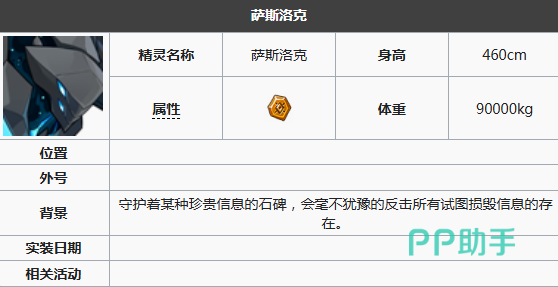 萨斯洛克坚毅领域技能效果演示图