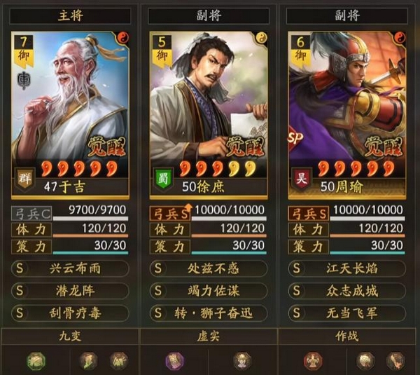DOT四重叠加机制说明图