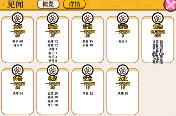 苍生游戏全阶段成长路径总结图