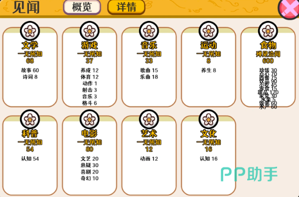 苍生游戏全阶段成长路径总结图