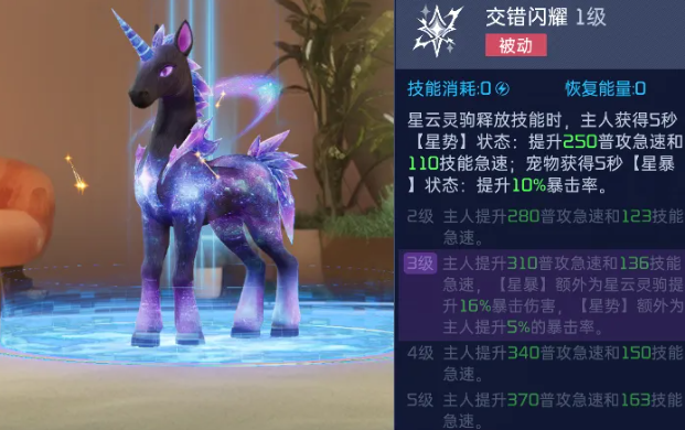 交错闪耀状态效果说明