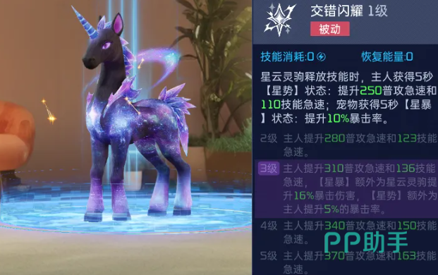 交错闪耀状态效果说明
