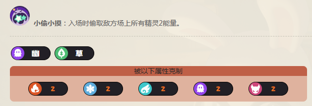 幽影树特性说明与实战效果示意图
