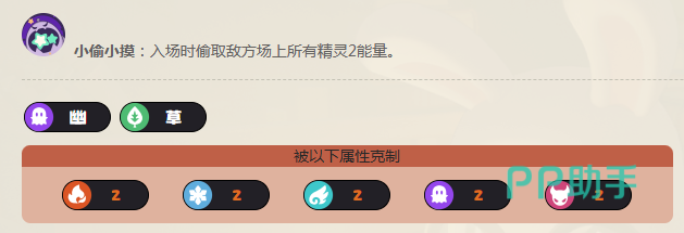 幽影树特性说明与实战效果示意图