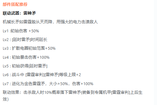 雷霆审判与雷神矛联动效果示意图