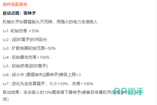 雷霆审判与雷神矛联动效果示意图