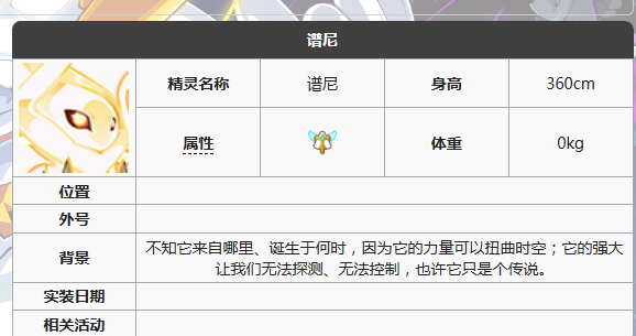 谱尼属性面板截图：展示攻击110、防御100等具体数值