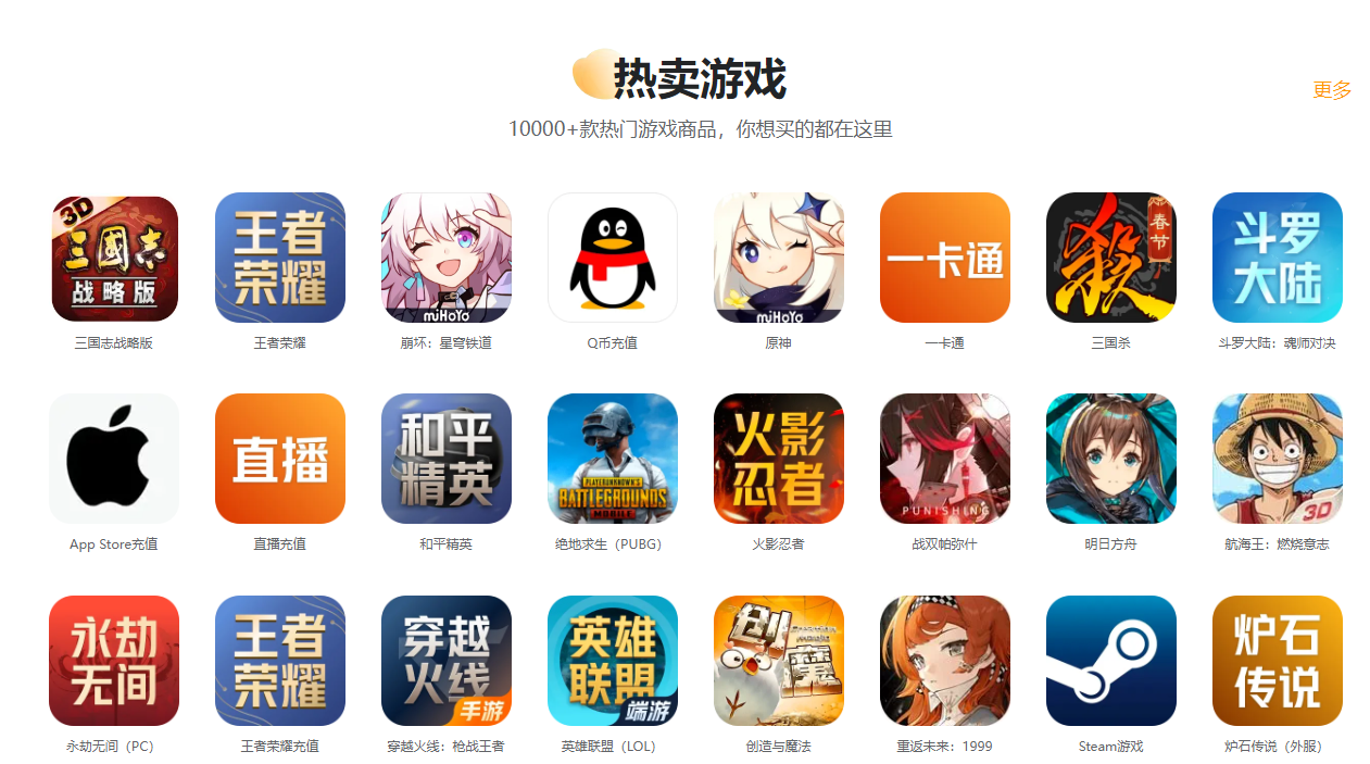 交易猫火影忍者账号安全交易流程示意图：验号-担保-发货-赔付四步闭环
