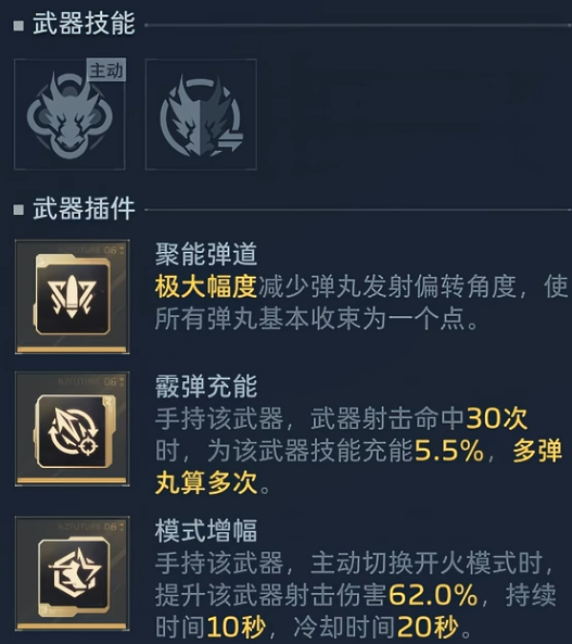 逆战未来飓风之龙技能搭配示意图