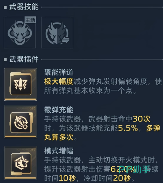 逆战未来飓风之龙技能搭配示意图