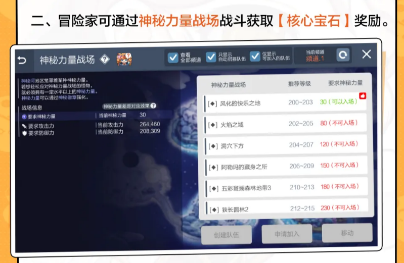 冒险岛枫之传说矩阵点数与栏位强化关系图