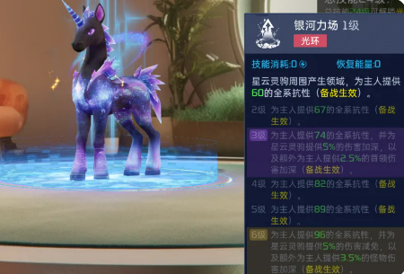 ULTRA特殊光环属性说明图