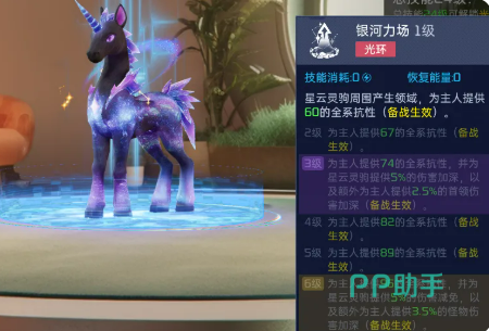 ULTRA特殊光环属性说明图