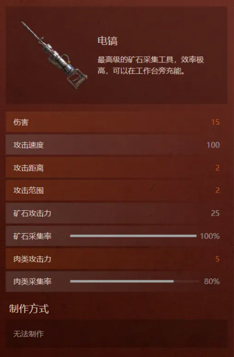 失控进化电镐属性面板截图
